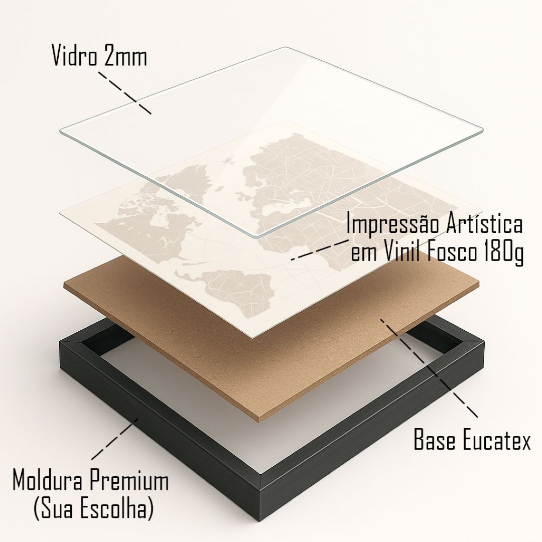 Infográfico em camadas mostrando a estrutura do quadro físico da Artmaps: Vidro de 2mm, Impressão Artística em Vinil Fosco 180g, Base de Eucatex e Moldura Premium.